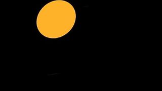 Pornhub Model Program Top Viewed Videos of April 2020