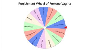 Wheel of fortune - Pussy punishment - try not to cum